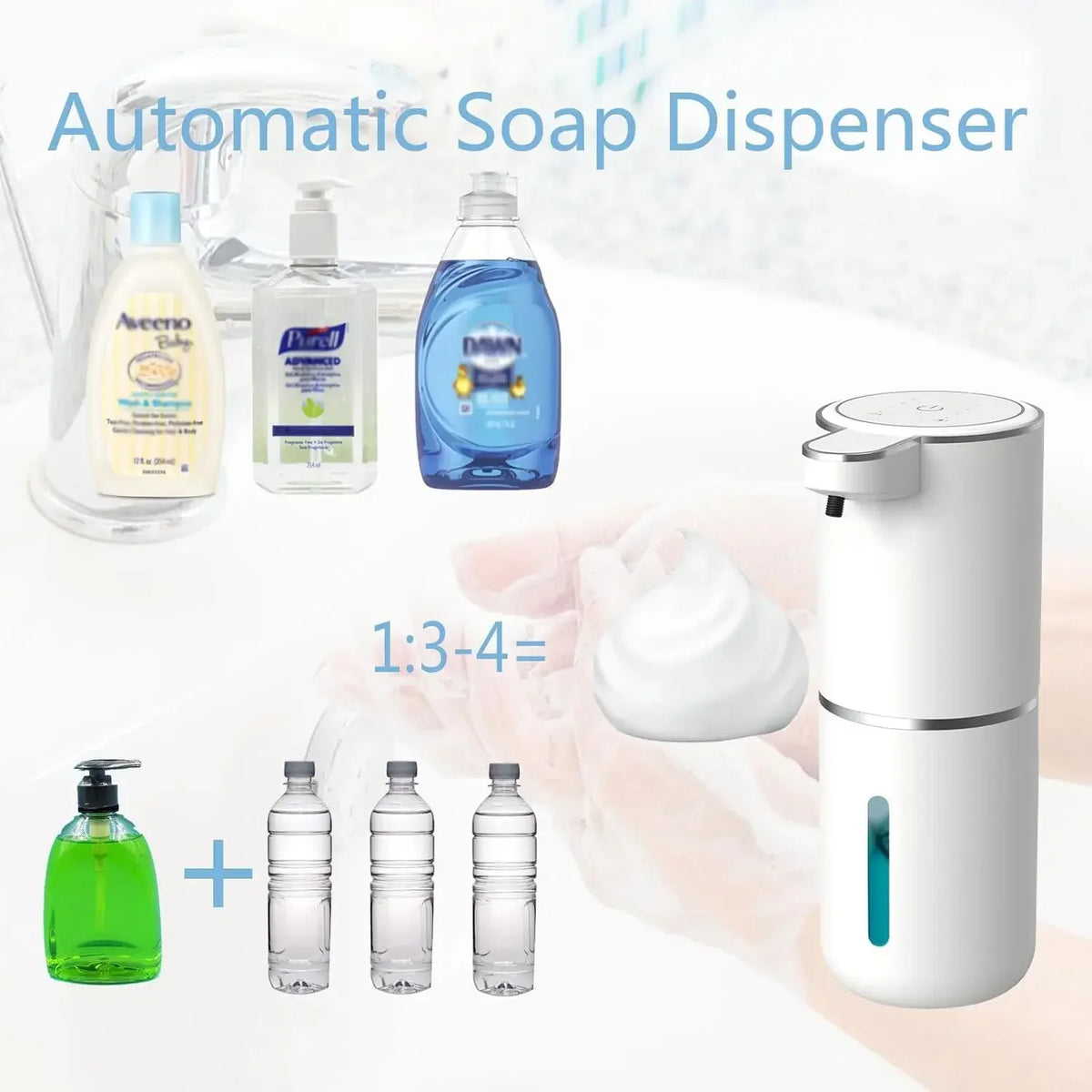 Automatic Foam Soap Dispenser – Touchless USB Sensor